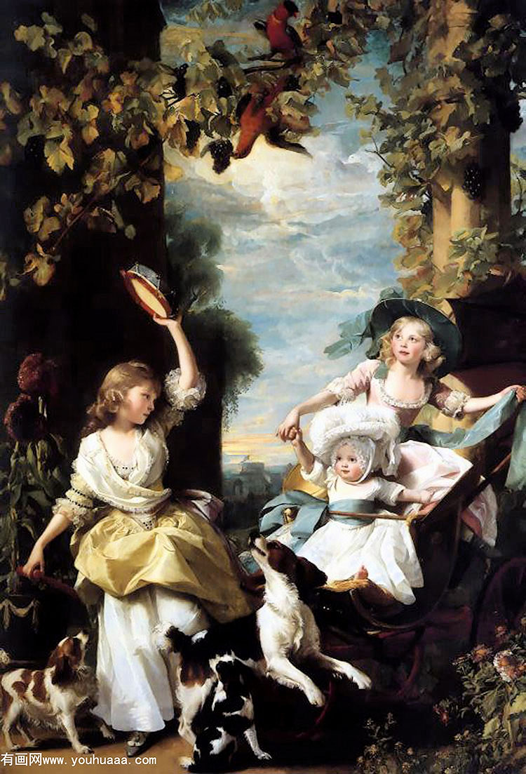 the three youngest daughters of george iii