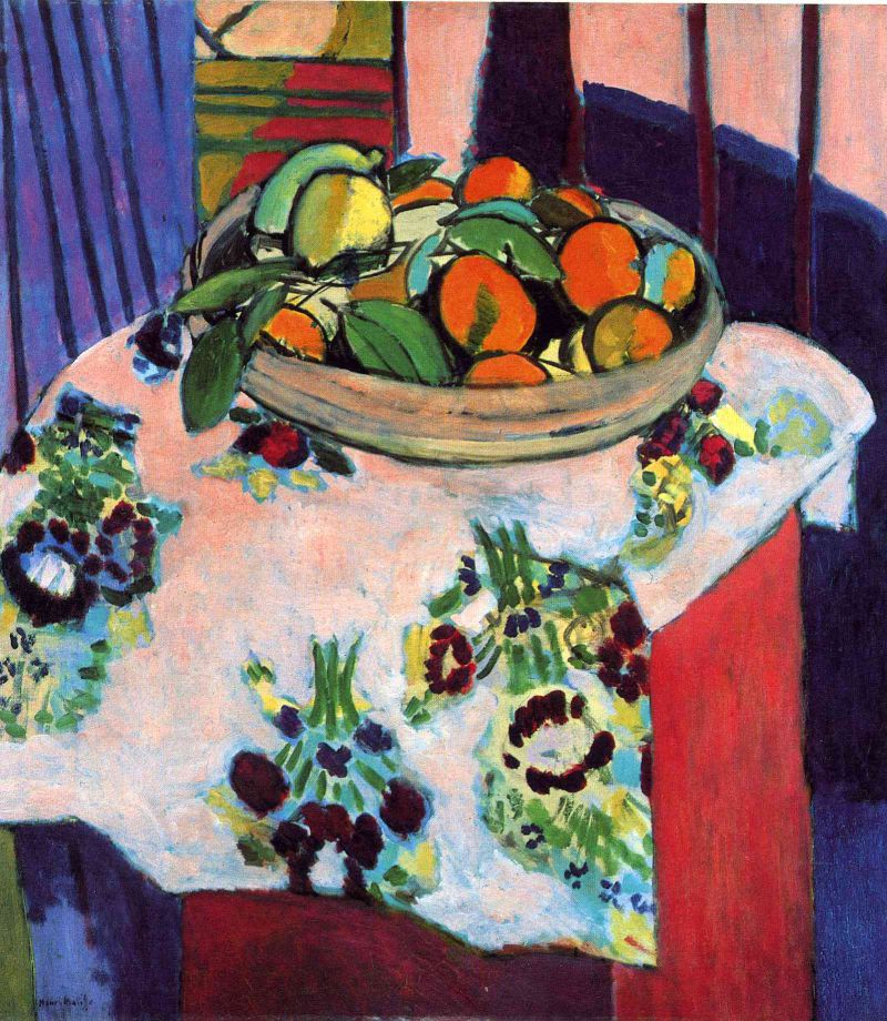 Basket with Oranges