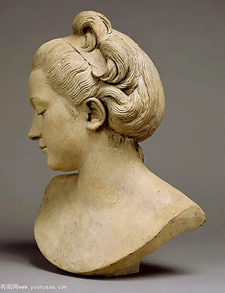 ideal female heads [detail 2]