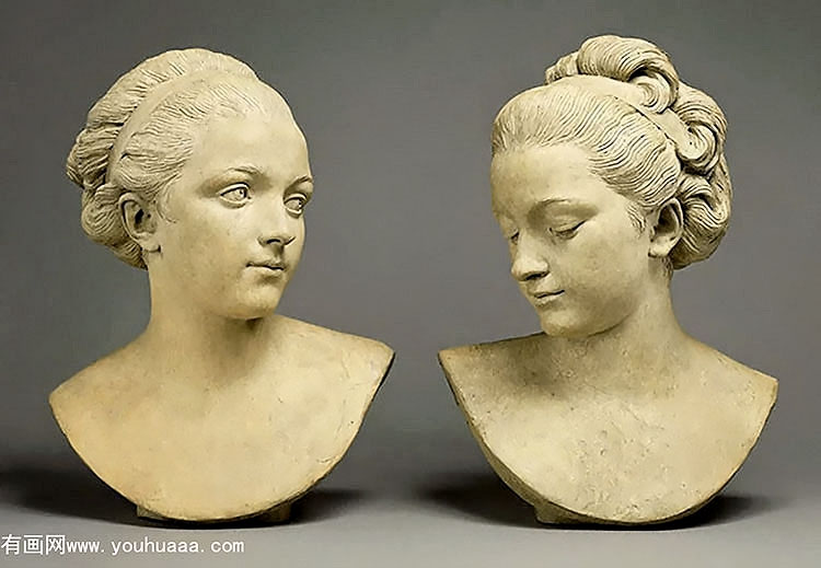 ideal female heads