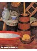 Still Life with Churn