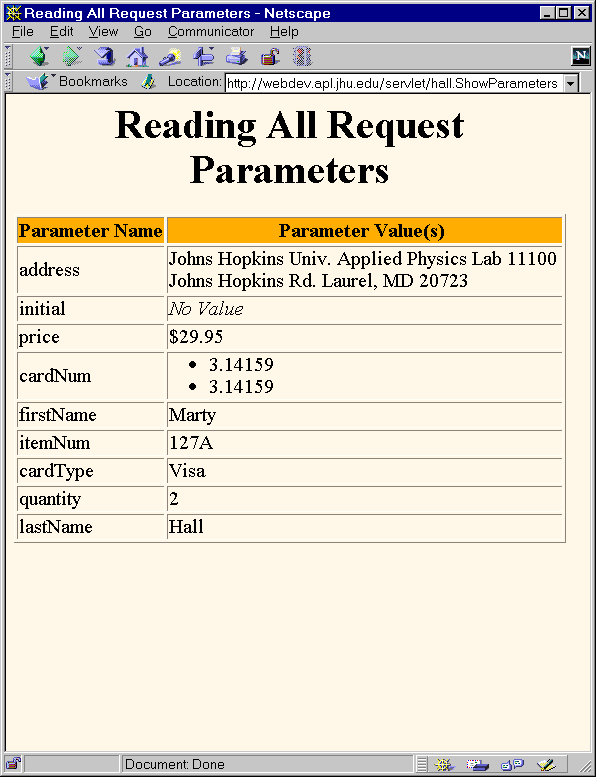 Result of Sending Data to ShowParameters