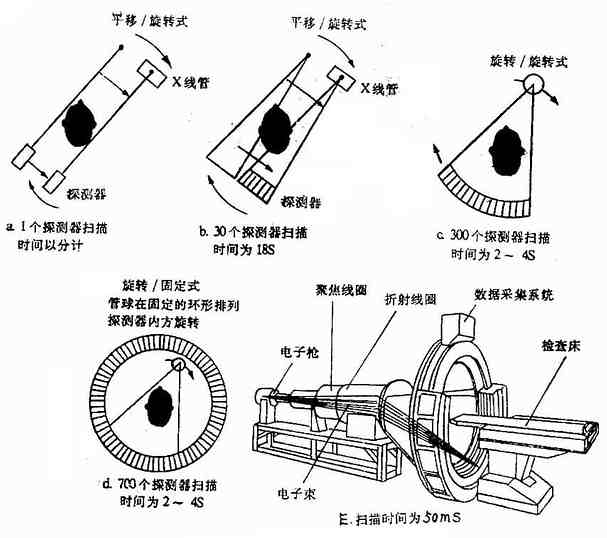 15CTɨ跽ʽ